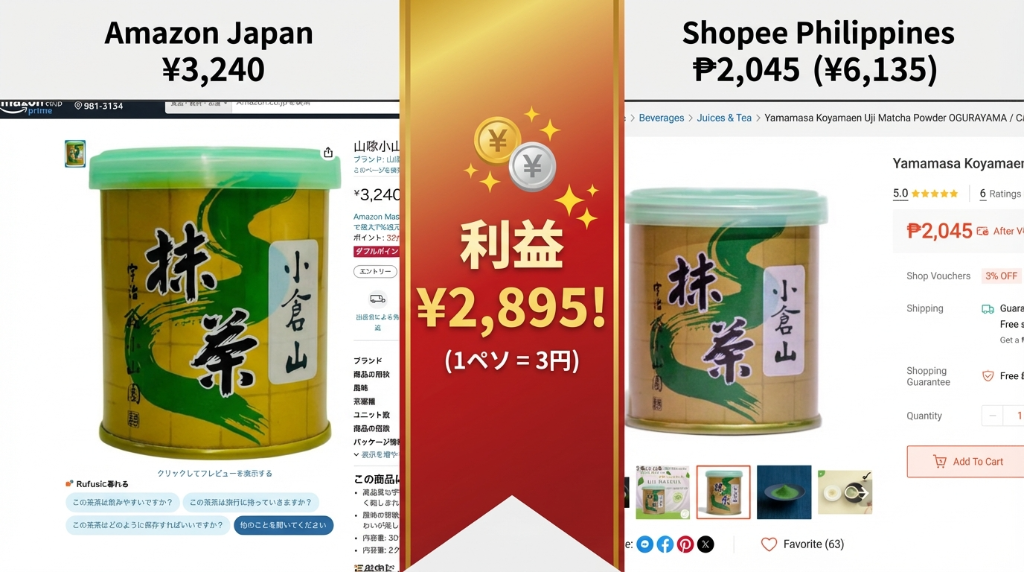 Amazon Japan ¥3,240 → Shopee Philippines ₱2,045 (¥6,135) 利益 ¥2,895!